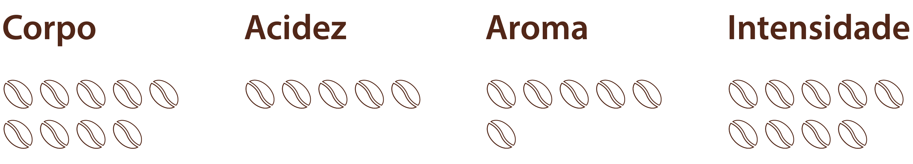 Caracteristicas Cafe_sical vending